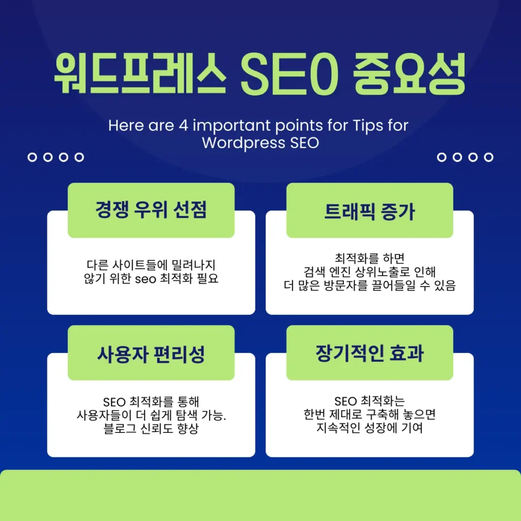 워드프레스 SEO 최적화 중요성 4가지